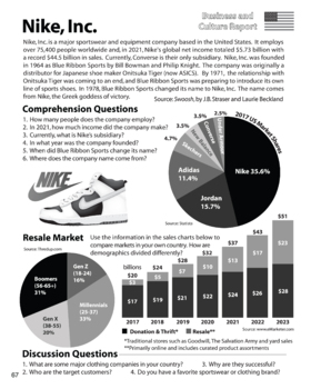 alguna cosa Negar Poner la mesa Nike Profile of an American Company Adult ESL Conversation Lesson EFL ELL