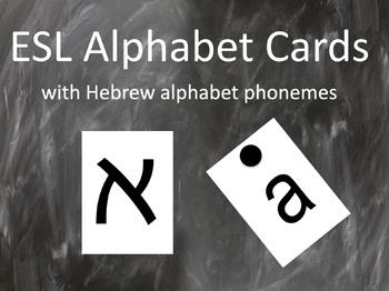 Preview of ESL Alphabet Letter Cards with Hebrew to English Alphabet Phonemes