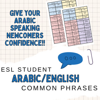 Preview of ESL Arabic-English Frequent Phrases Students Use
