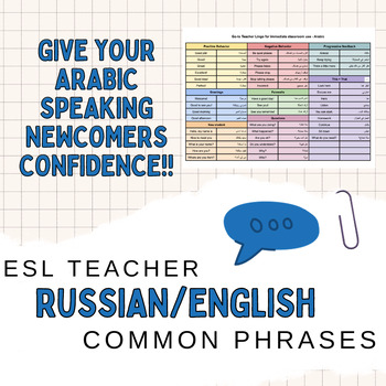 Preview of ESL Arabic-English Frequent Phrases Teachers Use
