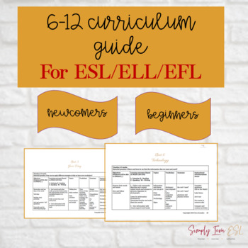 Preview of ESL Beginner/Newcomer Curriculum Guide for grades 6-12