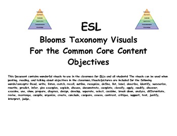 Preview of ESL- Blooms Taxonomy Visuals For the Common Core Content Objectives