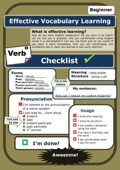 Preview of Self Assessment Checklist for Verb learning:Intermediate (ESL)