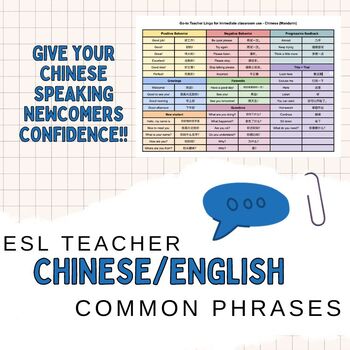 Preview of ESL Chinese(Mandarin)-English Frequent Phrases Teachers Use