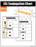 ESL Classroom Conjugation Chart | EDITABLE | VIPKid