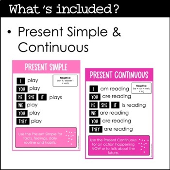 ESL Present & Past Tense Verb Conjugation Posters BUNDLE : Simple,  Continuous, Perfect Games and Activities for Teaching ESL – Hot Chocolate  Teachables