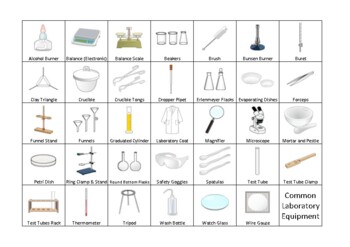 Preview of ESL Common Laboratory Equipment vocabulary word mat, Science
