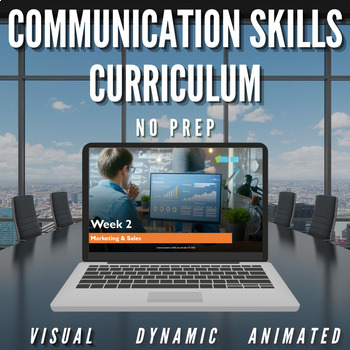 Preview of ESL Communication Skills Curriculum