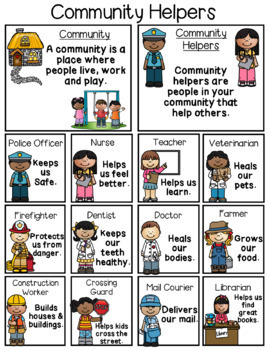 ESL Community Helpers Poster Flashcards Worksheets by Mel s ESL Shop