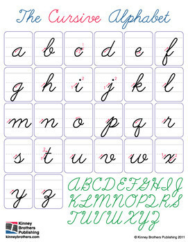 Cursive Handwriting Charts Interactive Notebooks ESL ELL Newcomer