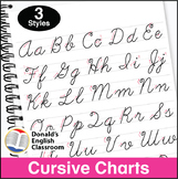 Cursive Handwriting Charts Interactive Notebooks ESL ELL Newcomer