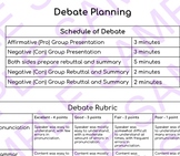 ESL Debate Planning Page - No Prep 