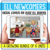 ESL Distance Learning for ELL Newcomers| ESL Google Slides