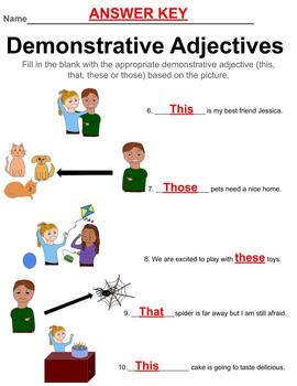 what is demonstrative adjective