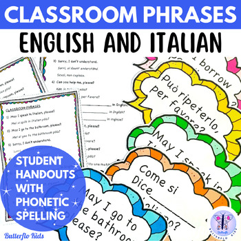 Preview of Classroom Decor | Posters | Classroom Phrases English and Italian Language