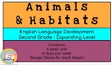 ESL/ELD Animal Habitat 6-Week Unit Google Slides & Power P