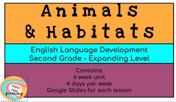 Preview of ESL/ELD Animal Habitat 6-Week Unit Google Slides & Power Point Lessons Bundle