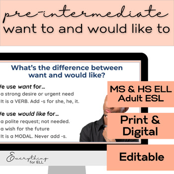 Preview of ESL-ELD Pre-Intermediate for Teens & Adults (A2) | "Want to" & "Would like to"