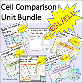 Preview of ESL ELL Biology Cell Structure & Function Unit Bundle