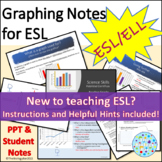 ESL ELL Biology Graphing Notes