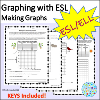 Preview of ESL ELL Biology Graphing Practice Spanish Speakers