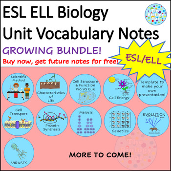 Preview of ESL ELL Biology Unit Vocabulary Bundle