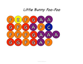 Preview of ESL ELL EFL Easter Simple Notes | Little Bunny Foo Foo