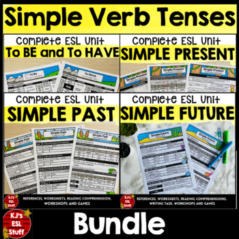 Preview of ESL ELL Grammar Verb Tenses Activities: Past Simple , Present Simple and Future