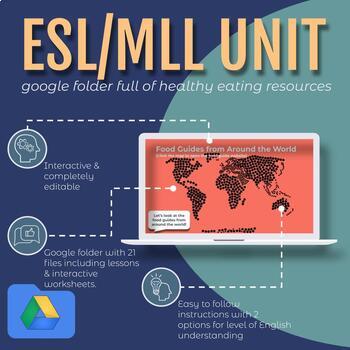 Preview of ESL/ELL/MLL Healthy Eating Unit (interactive worksheets & lesson)