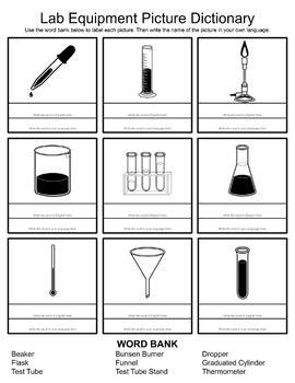 ESL/ELL/MLL Visual Picture Dictionary for Chemistry Unit by Chalk n Roll