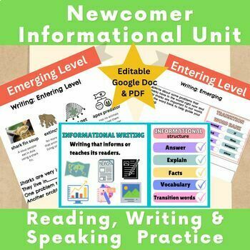 Preview of ESL ELL Newcomer Informational Reading, Writing & Speaking Enter/Emerg Levels