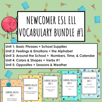 Preview of ESL ELL ELD Newcomer Digital Vocabulary 5 Unit Bundle #1 for Distance Learning