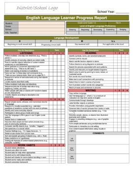 Preview of ESL ELL Progress Reports Grades 1-2 based on WiDA Can Do Descriptors