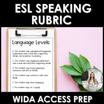 Preview of ESL/ELL SPEAKING Rubric for Scoring WIDA Practice Tests