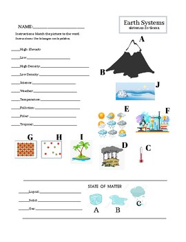 Preview of ESL/ELL Science Vocabulary Worksheet