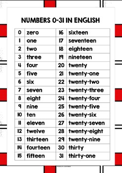 ENGLISH NUMBERS 0-100 LIST FREEBIE #2