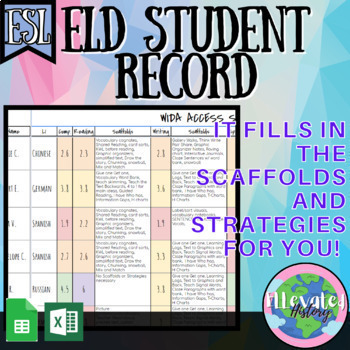 Preview of ESL/ENL/ELL/ELD Scaffolds and Strategies Spreadsheet - WIDA - K-12