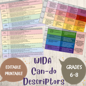 Preview of ESL Editable Grades 6-8 WIDA Can-Do Descriptors
