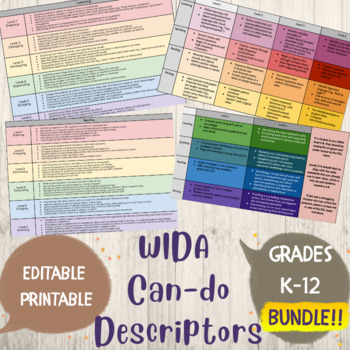 Preview of ESL Editable Grades K-12 WIDA Can-Do Descriptors