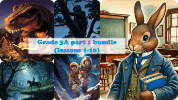 Preview of ESL English Lesson BUNDLE for Grade 3 part 1 (10 lessons) MES Series