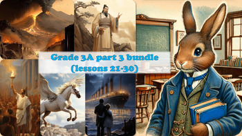 Preview of ESL English Lesson BUNDLE for Grade 3 part 3 (Lessons 21-30) MES Series
