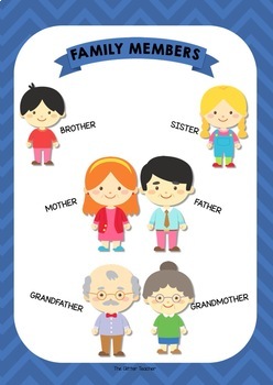 [POSTER][WORKSHEET] Family members vocabulary - years 1 & 2 by Glitter ...