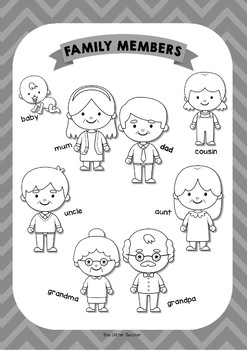 ESL Family members vocabulary posters for years 3 & 4 by Glitter Teacher