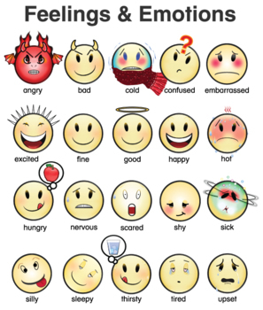 Emotion Flash Cards By Donald S English Classroom Tpt