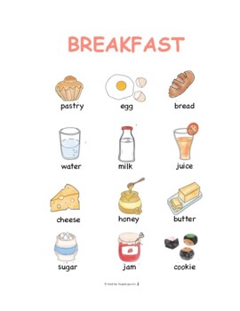 ESL Food POSTERS 8.5 x 11 by Madina Papadopoulos | TPT