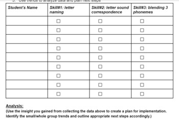 Preview of ESL Foundational Literacy Skills Tracker