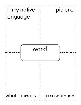 Preview of ESL Frayer Model