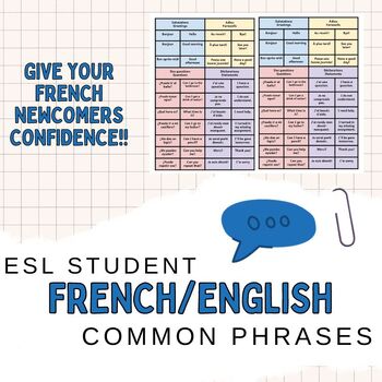 Preview of ESL French-English Frequent Phrases Students Use