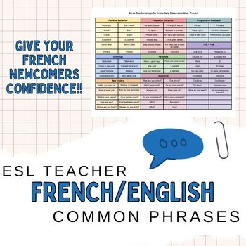 Preview of ESL French-English Frequent Phrases Teachers Use
