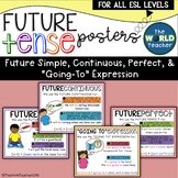 EDITABLE ESL Future Tense Posters - Simple, Continuous, Pe